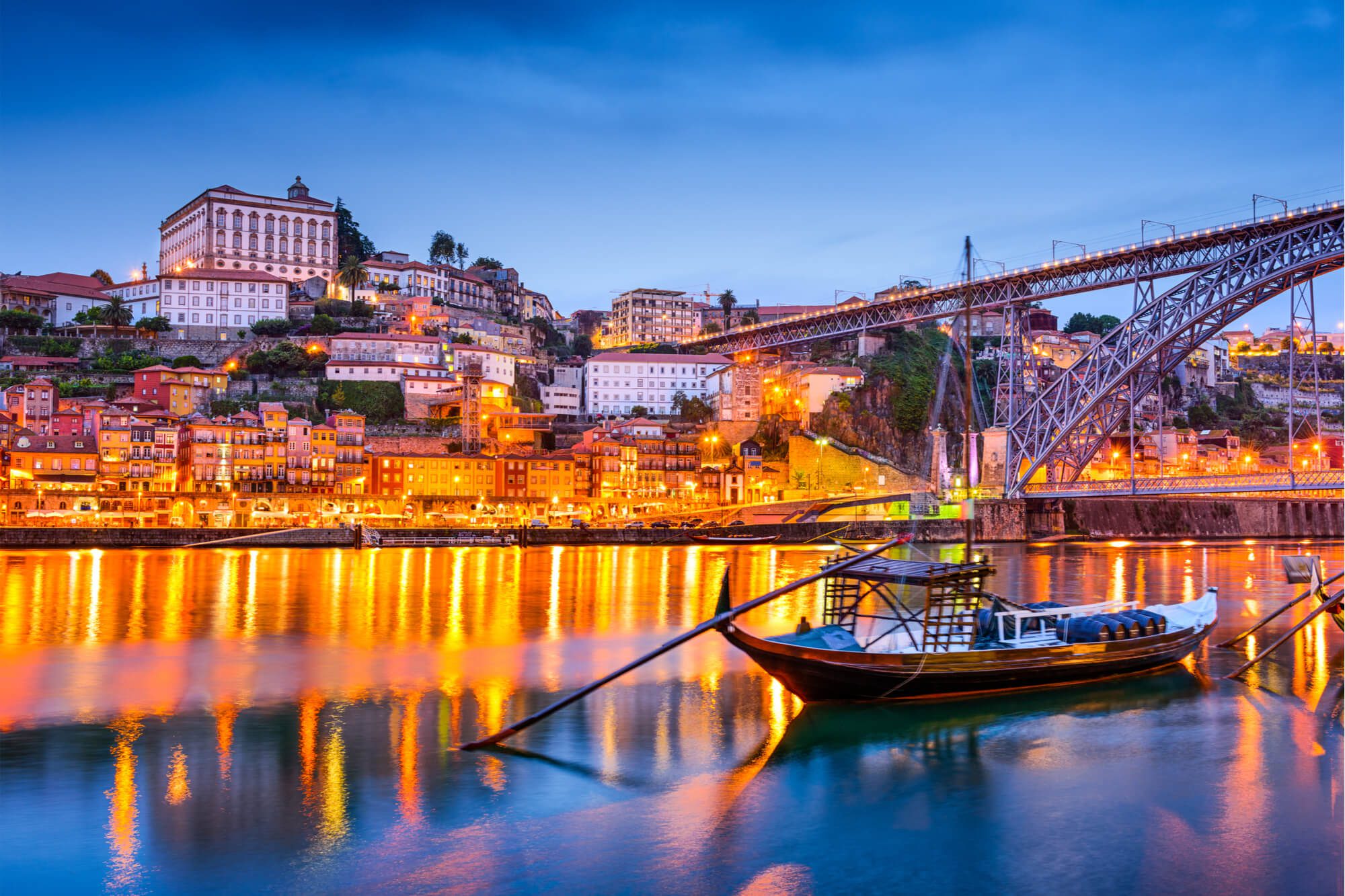citytrip-porto Citytrip Porto